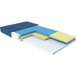 Pressure Redistribution Mattresses